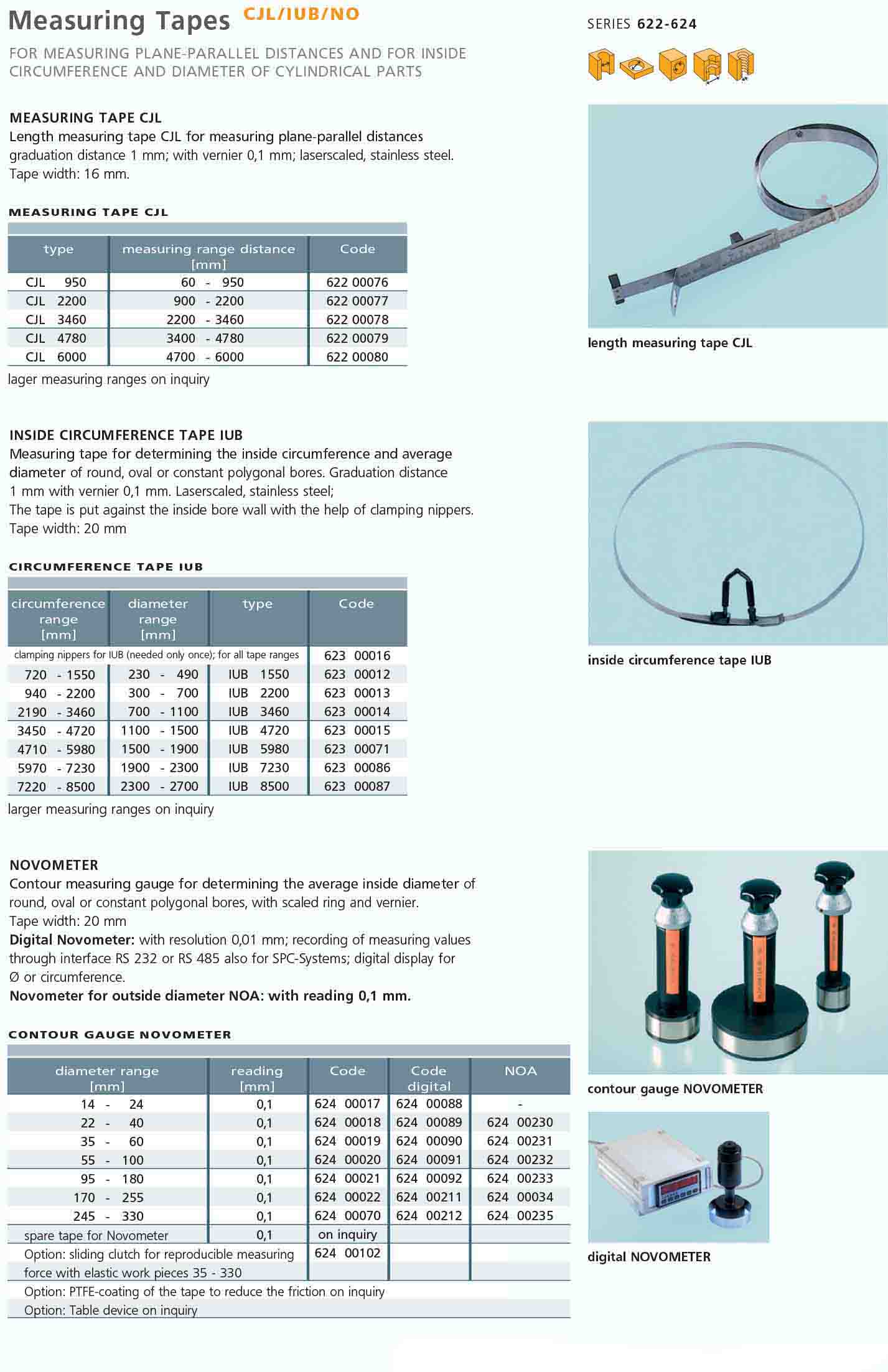 Buy SCHWENK Circumference tape measure
